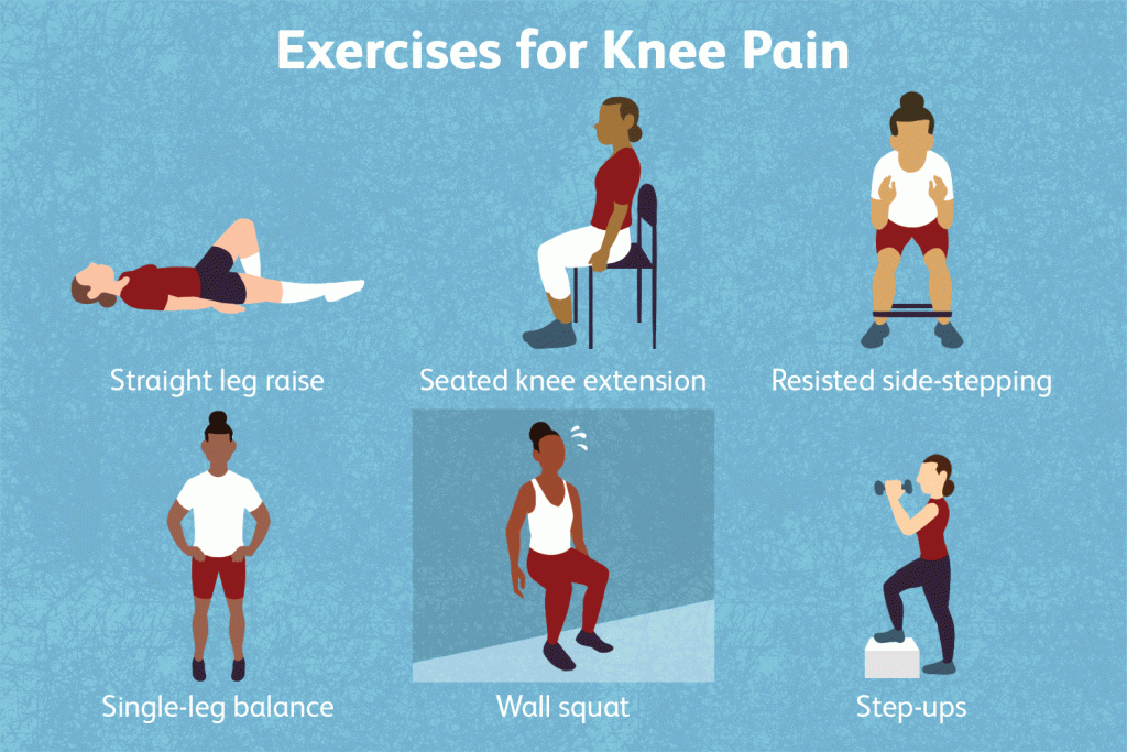 How to Fix Knee Pain From Basketball? – Sports Knowledge